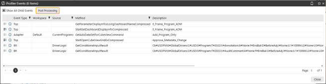 The Profiler Events window with the Post Processing button outlined with yellow highlight